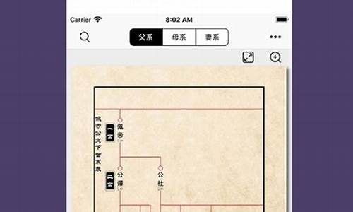 android 家谱源码_家谱管理系统源代码